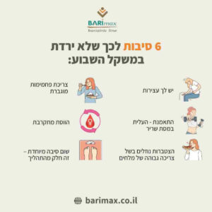 6 reasons why you haven_t lost weight