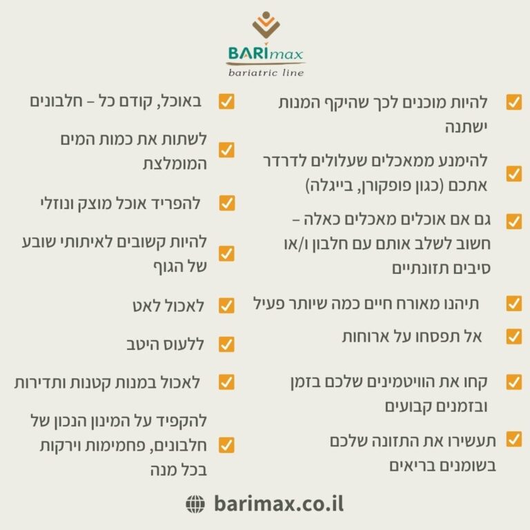 ויטמינים אחרי ניתוח בריאטרי
