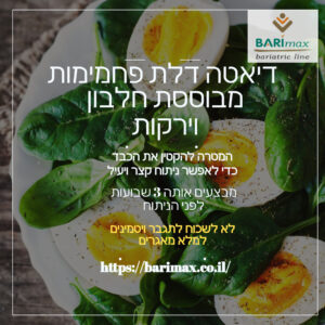 תמונה עם טקסט ביצים ועלים